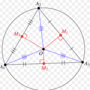 Perpendicular and Angle Bisectors