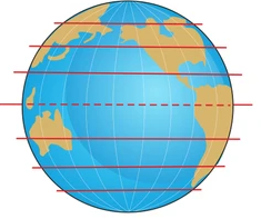 latitude e longitude Flashcards - Questionário