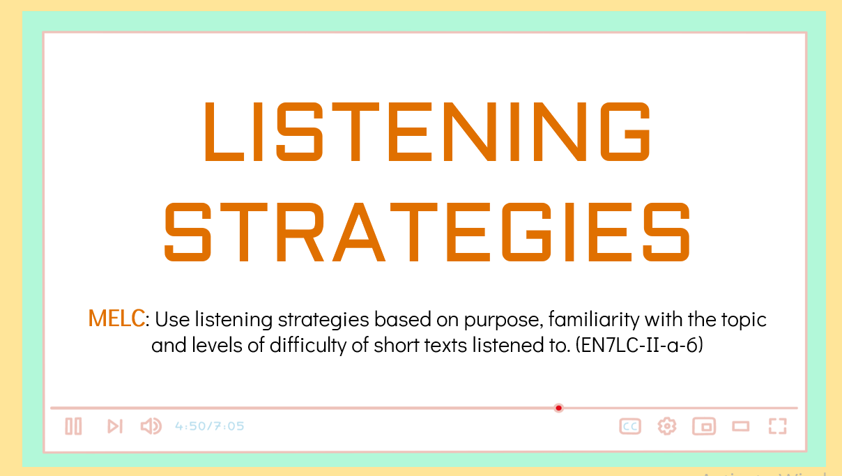 LISTENING STRATEGIES | Quizizz