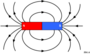 Amplify Magnetic Fields Pre-Assessment