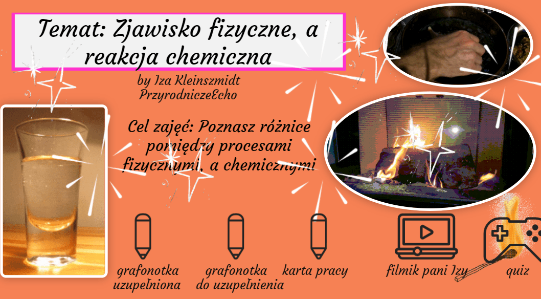 Chemia VII - Zjawisko Fizyczne A Reakcja Chemiczna | 1.2K Plays | Quizizz