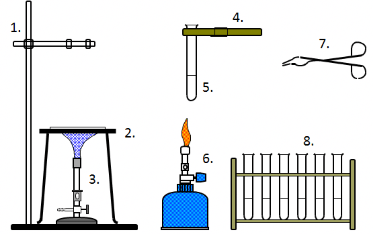 Laborgeräte, Thermometer und Tests
