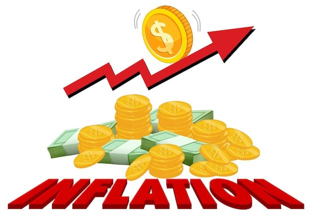 economic indicators - Grade 9 - Quizizz