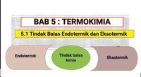 proses endotermik dan eksotermik - Kelas 3 - Kuis