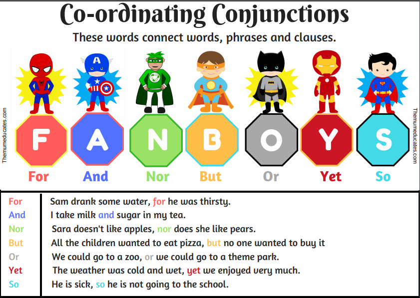 Coordinating Conjunctions - Year 4 - Quizizz