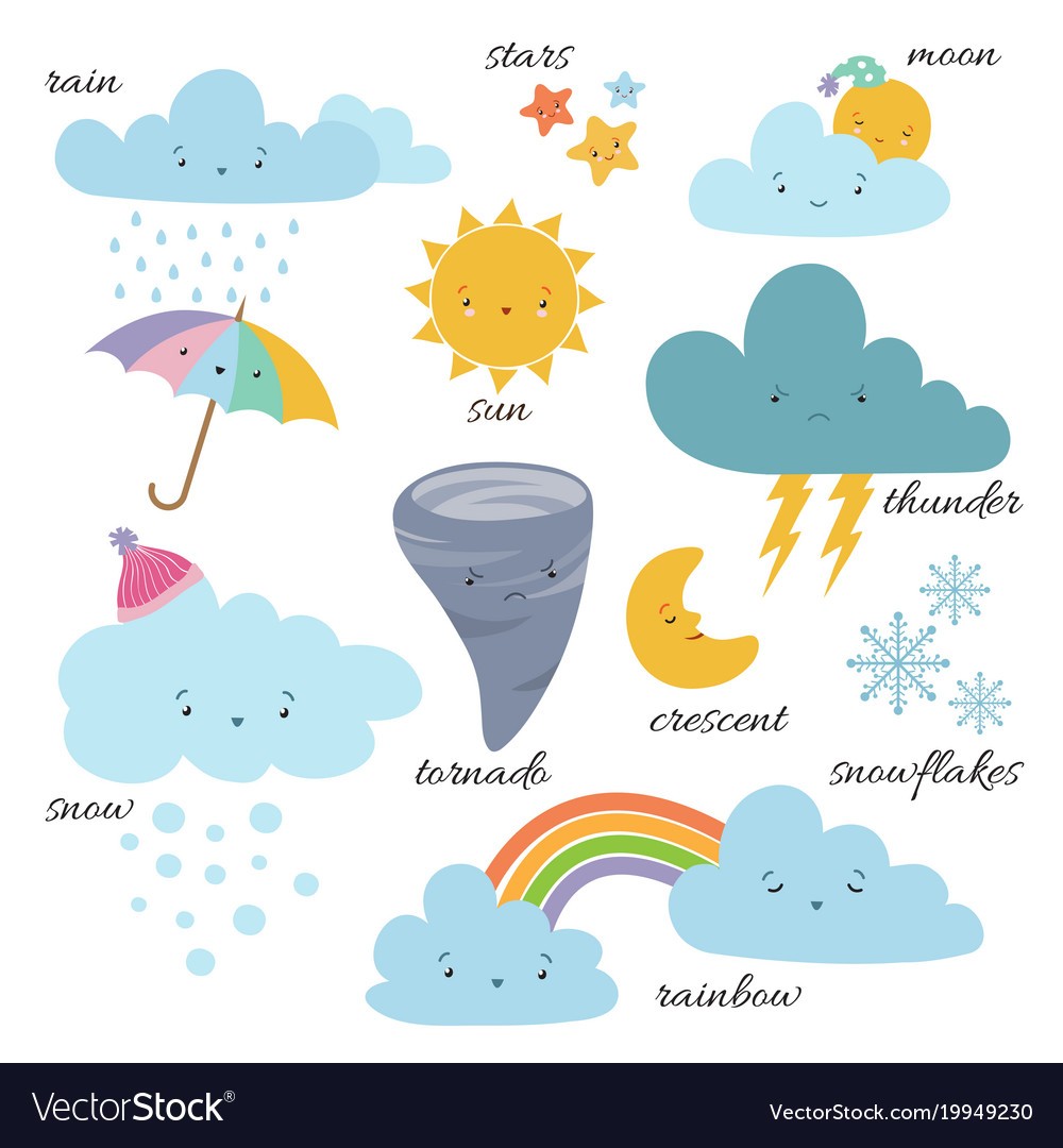 weather-words-english-quiz-quizizz