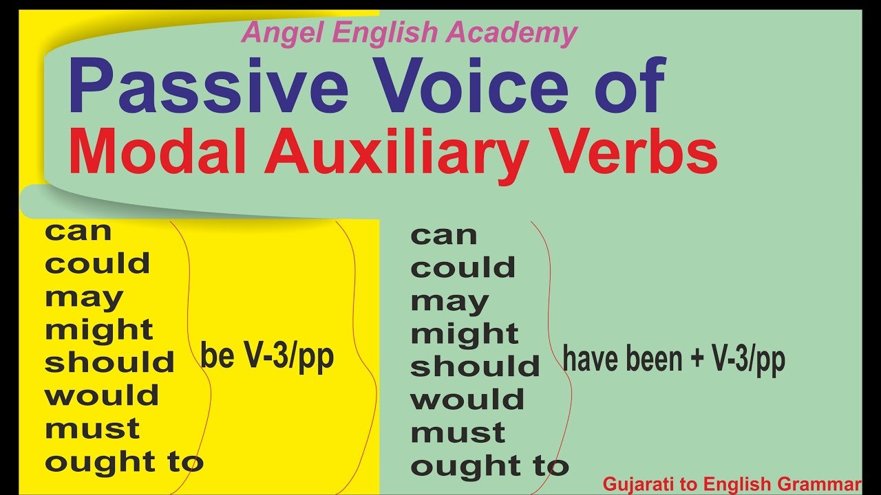 Passive Voice with Modal Verbs