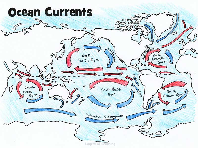 currents-and-climate-science-quiz-quizizz