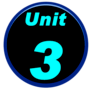 Unit 3 - Rational/Irrational Numbers & Squares/Cubes GMAS