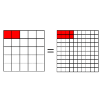 Subtraction and Patterns of One Less - Year 4 - Quizizz