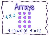 Multiplication with Arrays - Class 4 - Quizizz