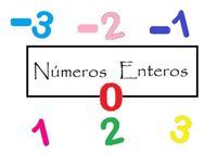 Fracciones equivalentes - Grado 3 - Quizizz
