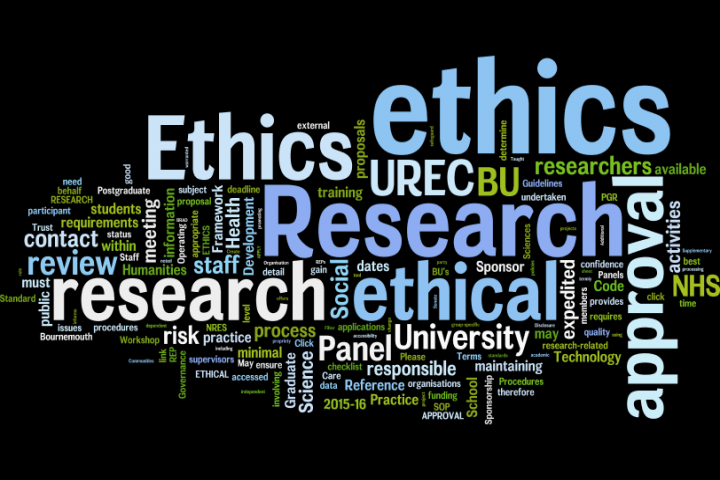 ethical-issues-in-conducting-research-quiz-quizizz