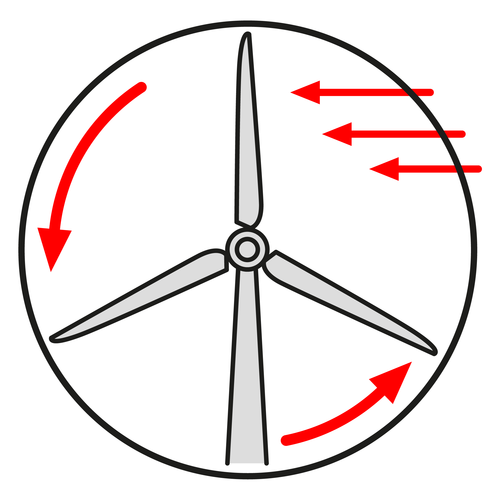 fuerza centrípeta y gravitación - Grado 2 - Quizizz