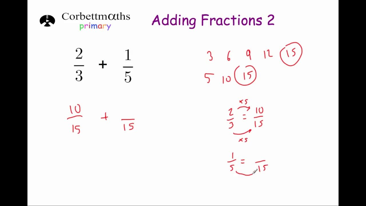 Adding Fractions With Different Denominators Review - Quizizz