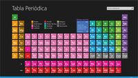 Tablas de multiplicación - Grado 11 - Quizizz