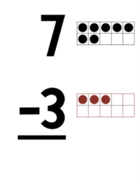 Subtraction and Ten Frames - Class 3 - Quizizz