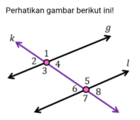 Garis Simetri - Kelas 7 - Kuis