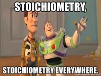 stoichiometry - Class 11 - Quizizz