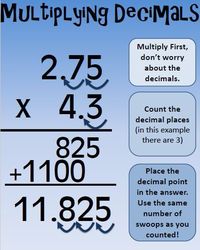 Multiplying Decimals - Class 6 - Quizizz