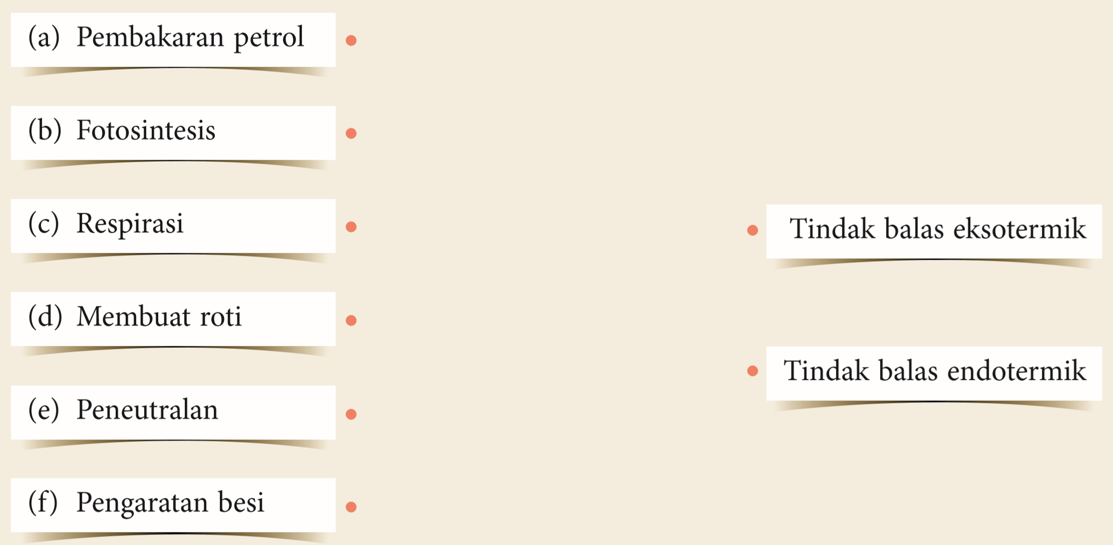 Termokimia Chemistry Quiz Quizizz