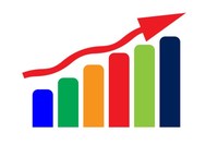 grafik fungsi sinus - Kelas 3 - Kuis