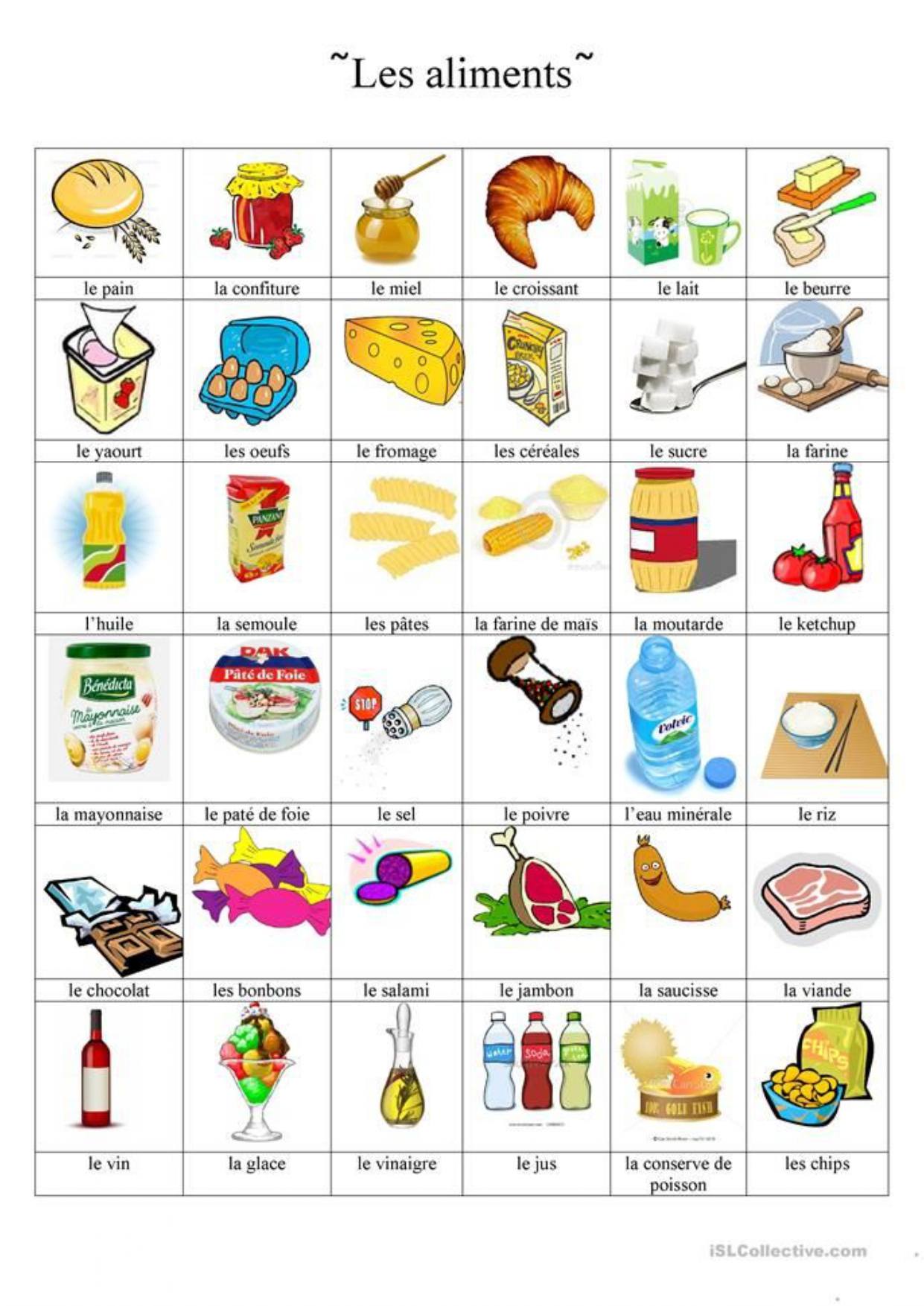 Les aliments | World Languages Quiz - Quizizz