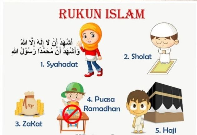 Rukun Islam 