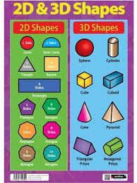 Year 2 - 2D and 3D shapes | 139 plays | Quizizz