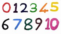 Numbers 1-10  Printable - Year 6 - Quizizz