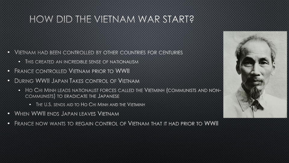 Start Of The Vietnam War | Social Studies - Quizizz