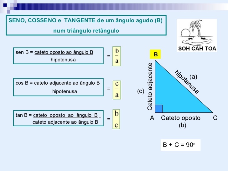 Razões Trigonométricas | Mathematics - Quizizz