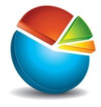 Graphing Data - Year 12 - Quizizz