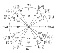 trigonometric ratios sin cos tan csc sec and cot Flashcards - Quizizz