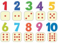 Escribir números del 0 al 10 - Grado 10 - Quizizz