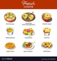 List Of French Food Rezfoods Resep Masakan Indonesia