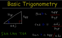trigonometric identities - Year 9 - Quizizz
