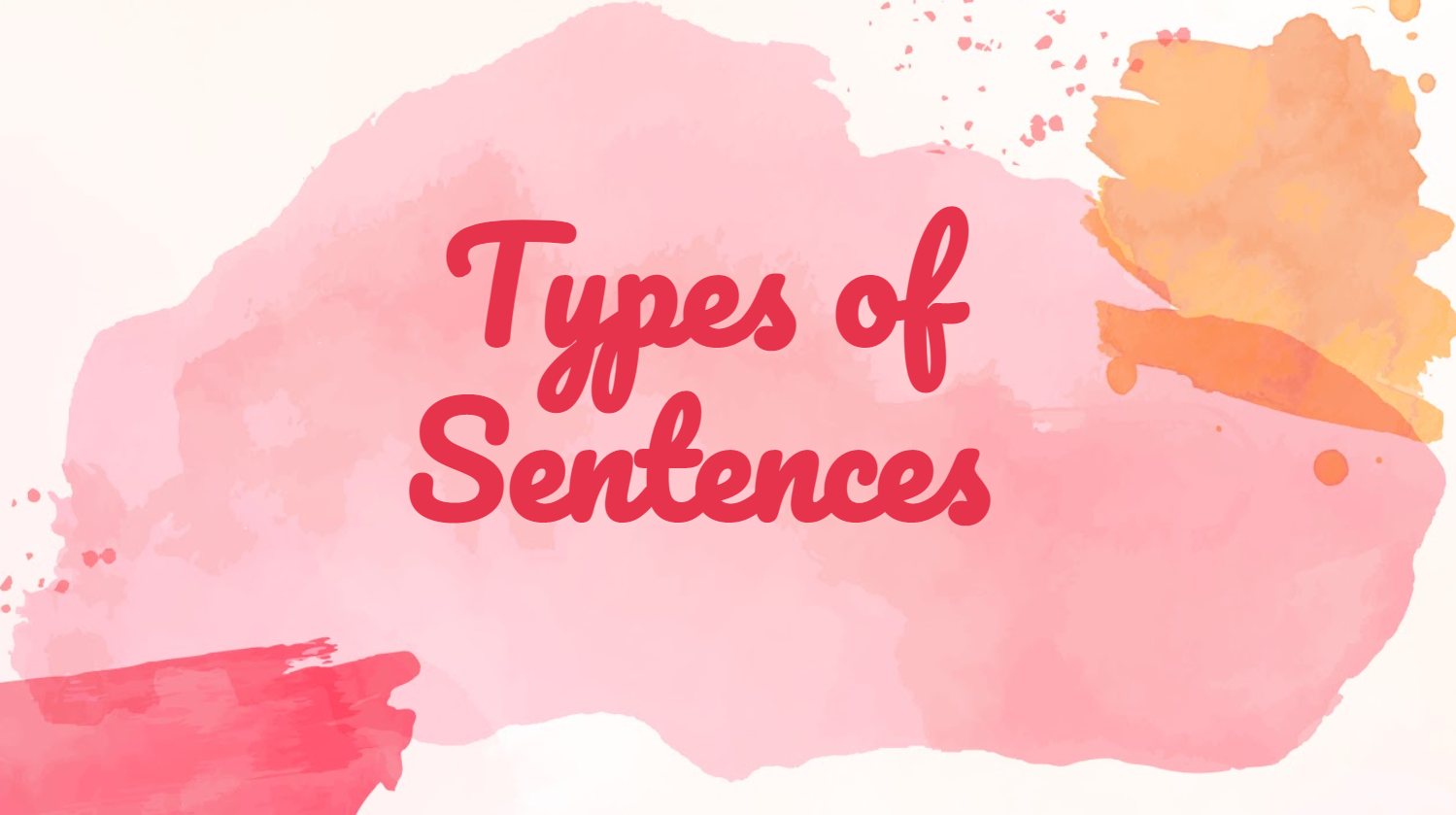 Types of Sentences - Grade 12 - Quizizz