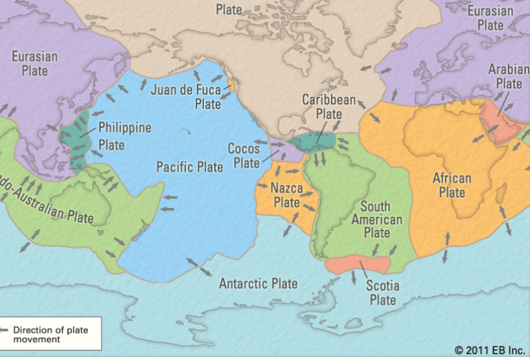 Plate Tectonics | Science Quiz - Quizizz