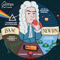 Fuerzas y leyes del movimiento de Newton. - Grado 1 - Quizizz