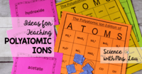 Polyatomic Ions - Grade 12 - Quizizz