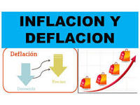 inflación - Grado 9 - Quizizz