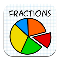 Fractions as Parts of a Whole - Class 9 - Quizizz