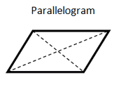 Rectangles - Grade 12 - Quizizz