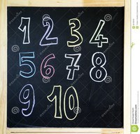 Algebra - Klasa 12 - Quiz