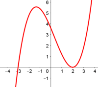 Odd and Even Numbers - Year 11 - Quizizz