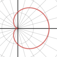 Polar coordinates and curves