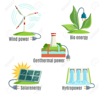 Assessing Credibility of Sources - Grade 8 - Quizizz