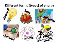 Forma przecięcia zbocza - Klasa 9 - Quiz