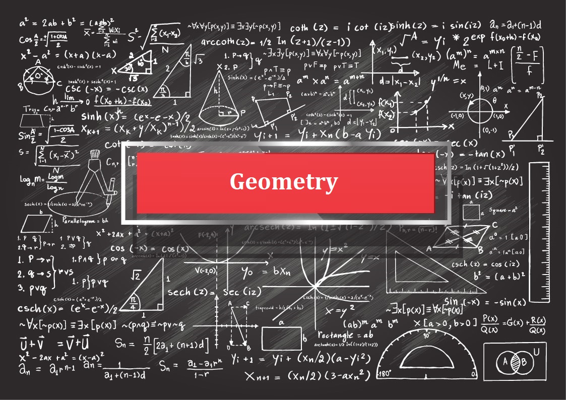 Geometry Review 6th Grade